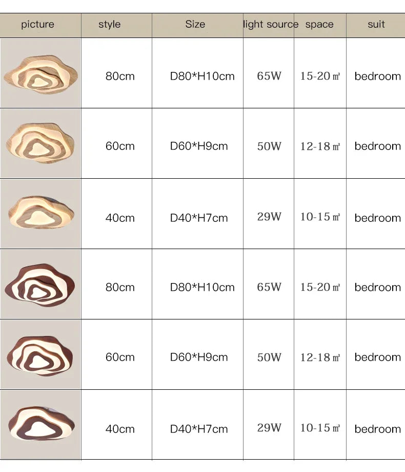 MAPLE size chart with dimensions for each size, beige and brown versions, with wattage