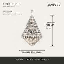 SERAPHINE 23.6 in chrome dimension guide, 23.6 inch diameter and 35.4 inch body height