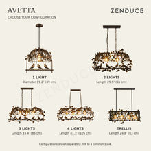 AVETTA configuration comparison: 1 Light, 2 Lights, 3 Lights, 4 Lights and Black Trellis