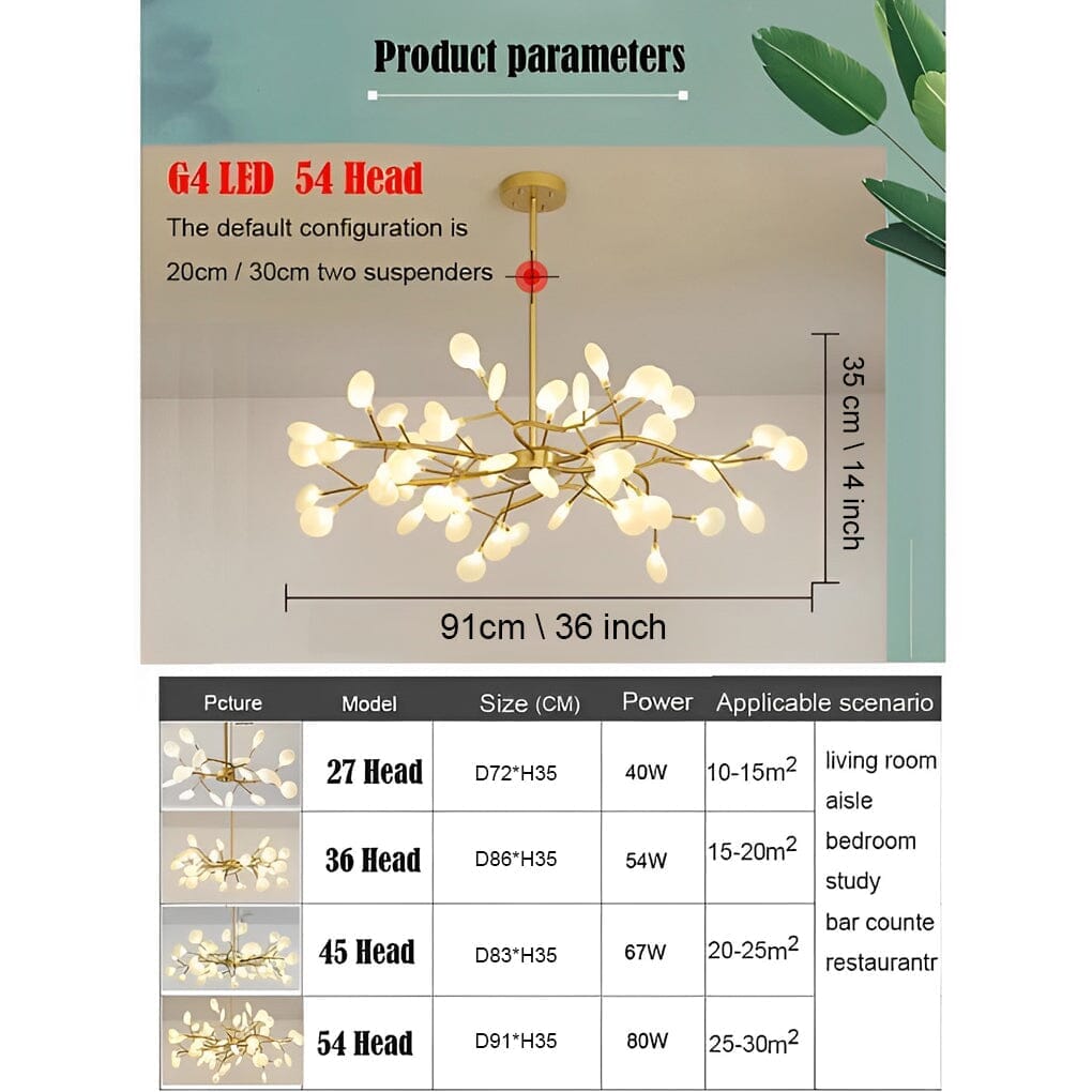 AILAN (OPEN BOX)-LED Firefly Sputnik Chandelier-ZENDUCE