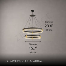 TORUS