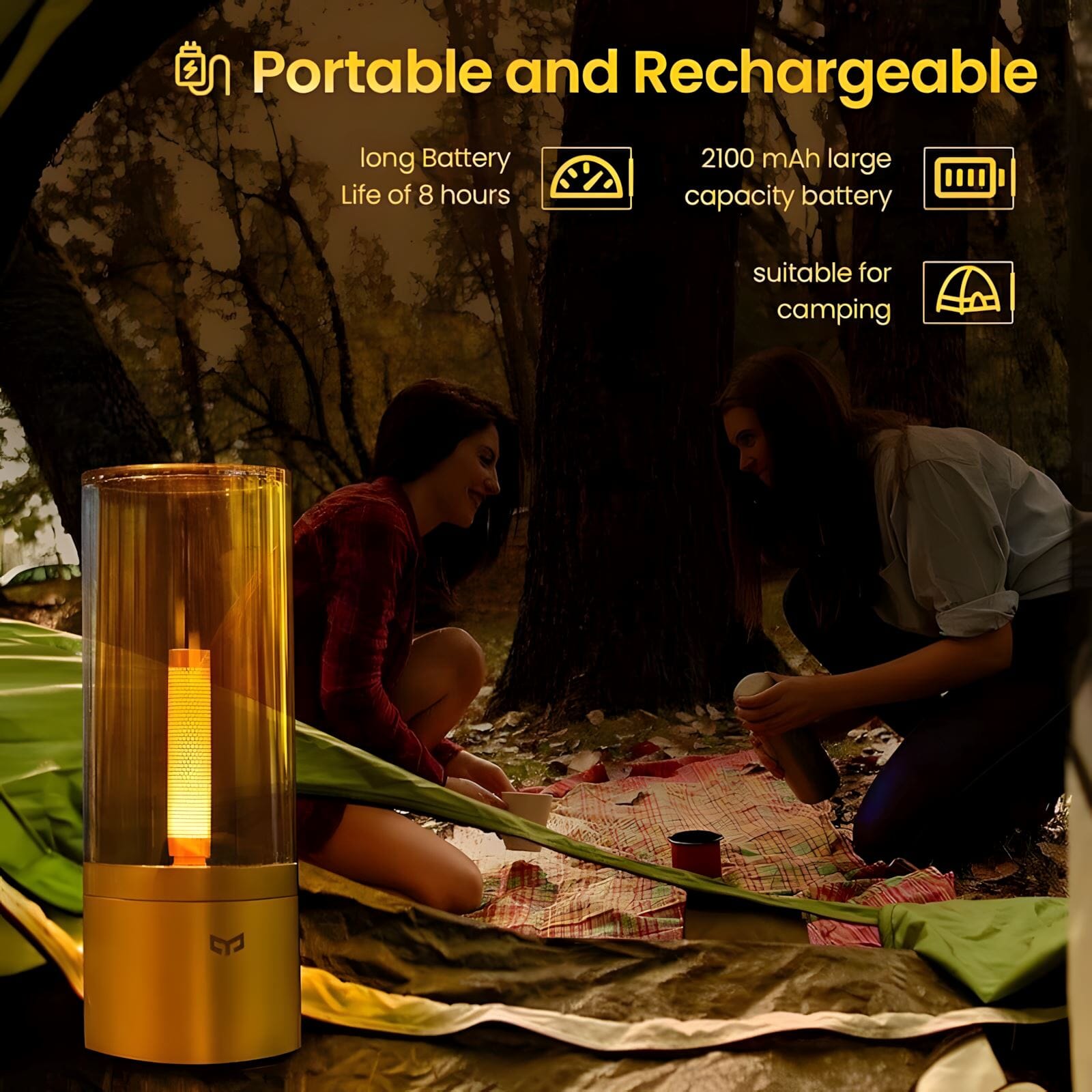 CANDEL - ZENDUCE - Default Title