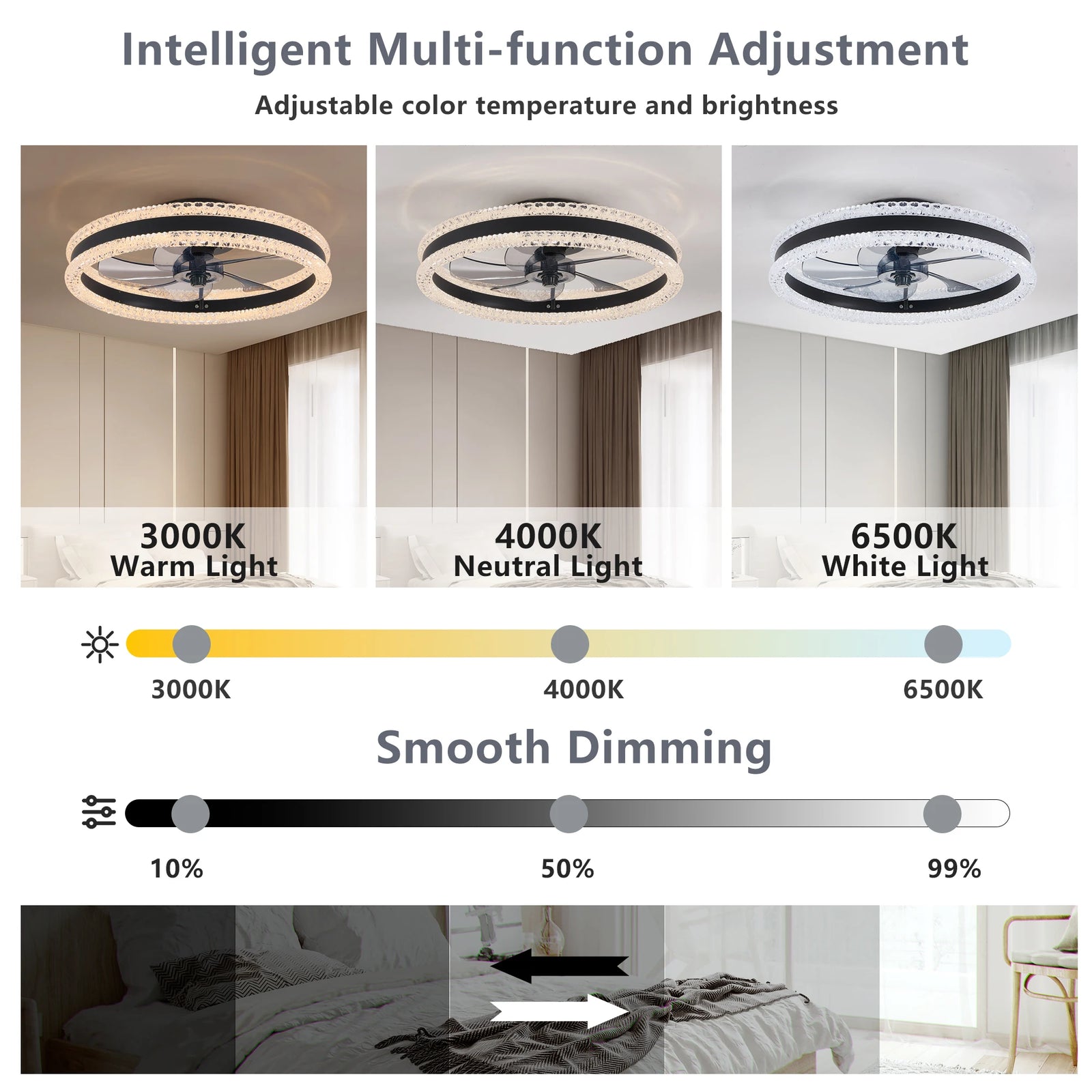 MIRELLE ceiling fan lifestyle view 2