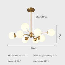 MELANIE - ZENDUCE - 6 Head / White Light