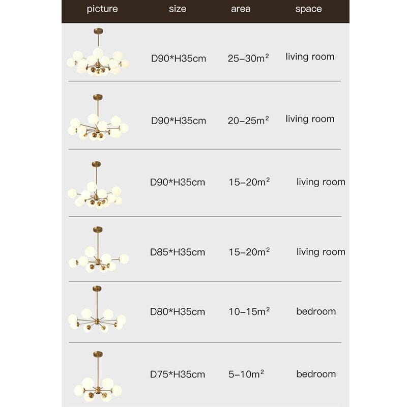 MELANIE - ZENDUCE - 6 Head / White Light