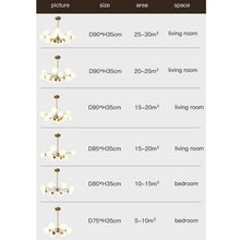 MELANIE - ZENDUCE - 6 Head / White Light