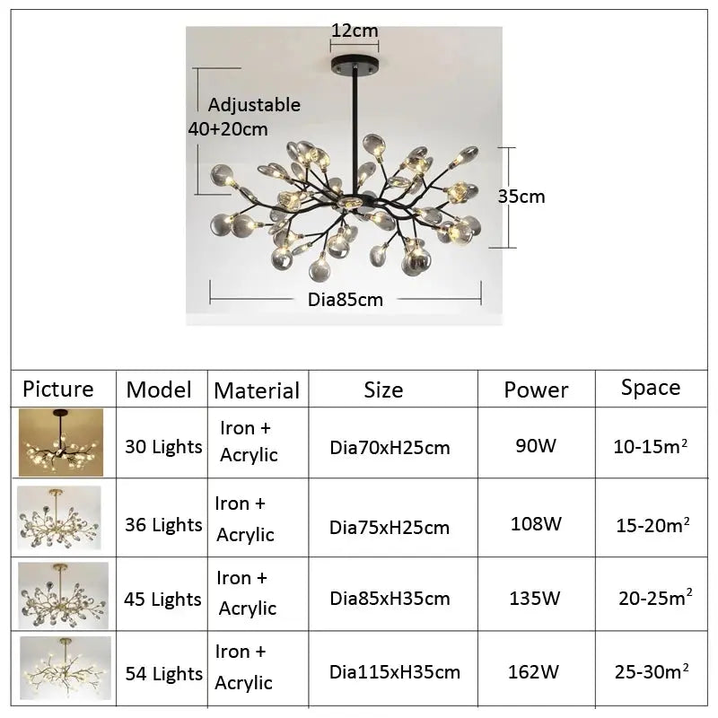 Chandelier with dimensions and specifications on a white background