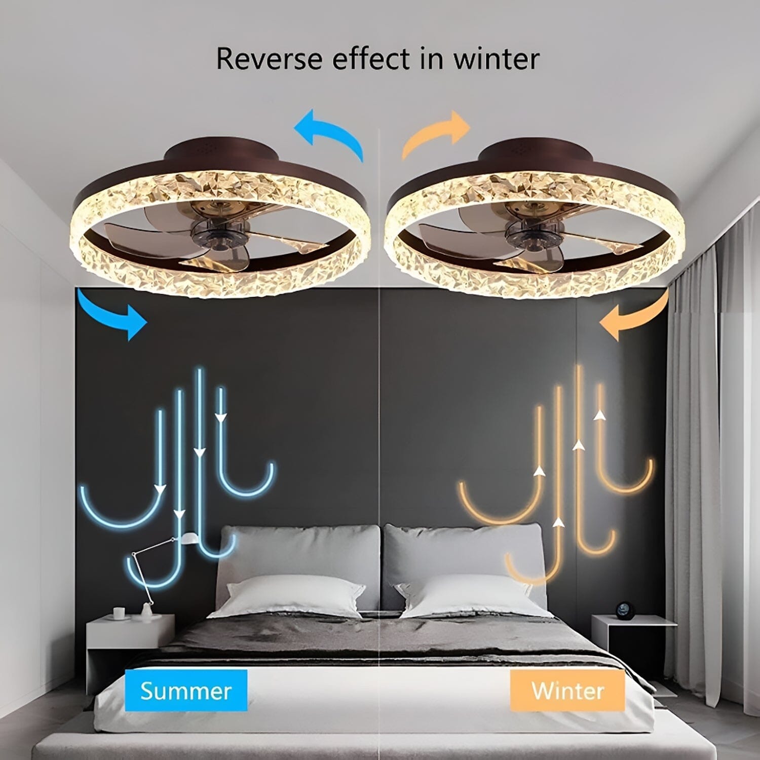 Twist-Modern Ceiling Fan-ZENDUCE