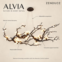 ALVIA feature guide showing natural stone blossoms, copper branches, replaceable G9 bulbs and adjustable suspension