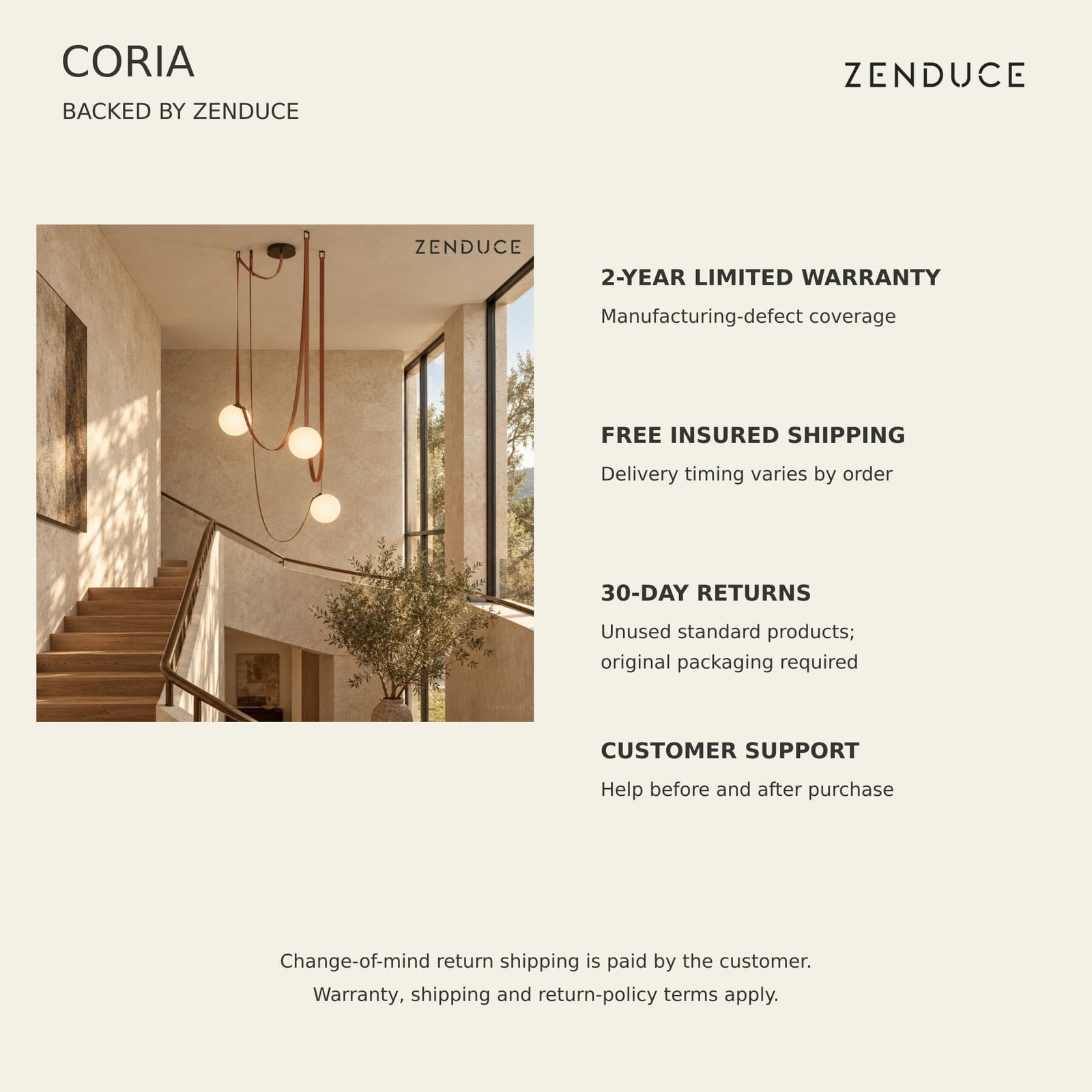 Zenduce trust information: 2-year limited manufacturing-defect warranty, free insured shipping, 30-day conditional returns and customer support; customer pays change-of-mind return shipping