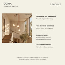 Zenduce trust information: 2-year limited manufacturing-defect warranty, free insured shipping, 30-day conditional returns and customer support; customer pays change-of-mind return shipping
