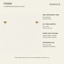 FENNA feature guide: one LED tube with two mounts, six fixed tube lengths, three separate color-temperature choices, non-dimmable hardwired lighting