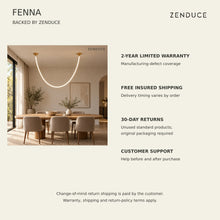 Zenduce trust information: 2-year limited manufacturing-defect warranty, free insured shipping, 30-day conditional returns and customer support; customer pays change-of-mind return shipping