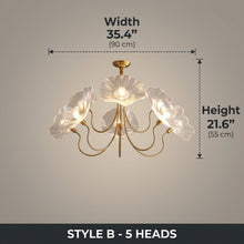 AMARY Style B 5-Head - Dimensions
