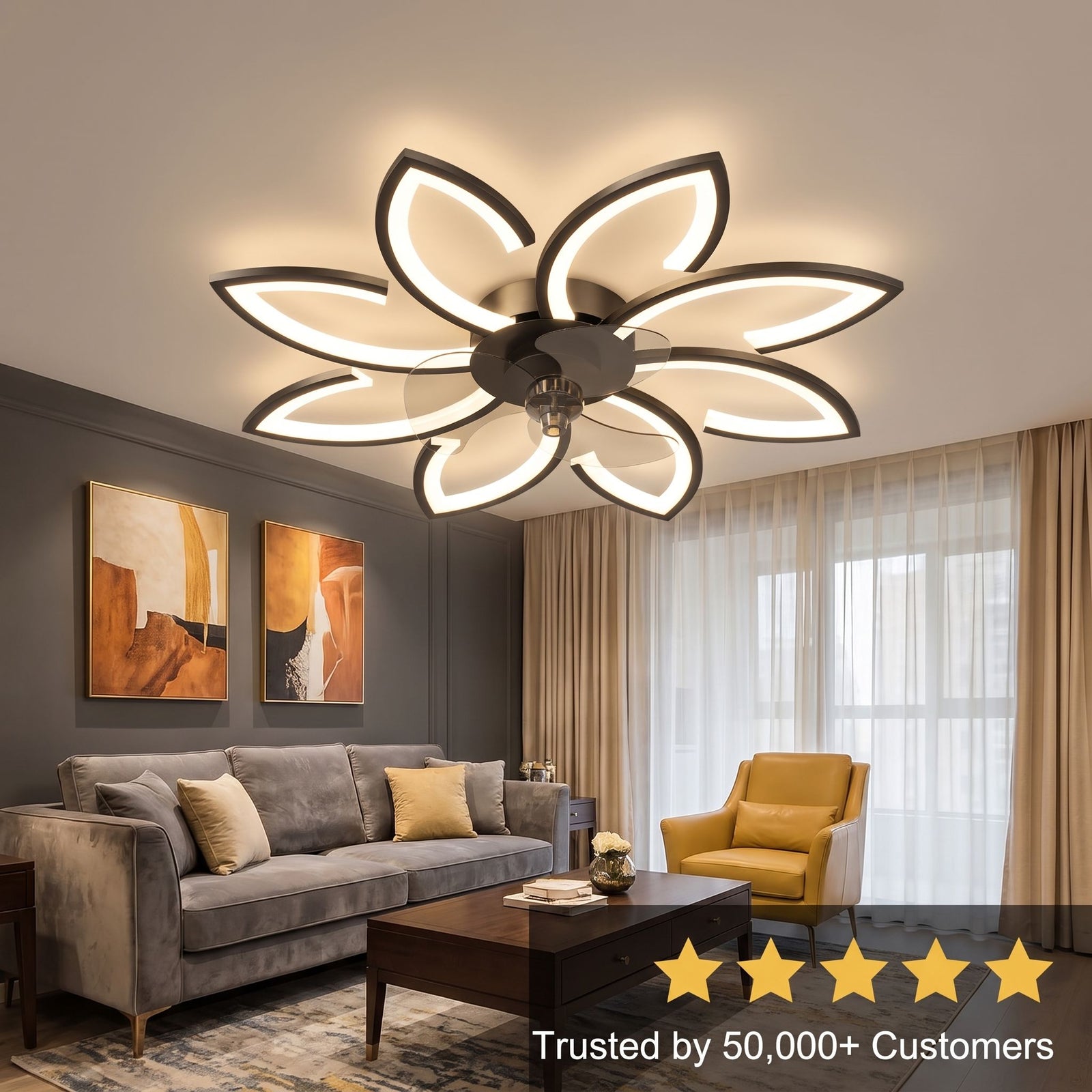 AERO fan trusted by customers