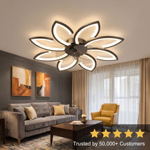AERO fan trusted by customers