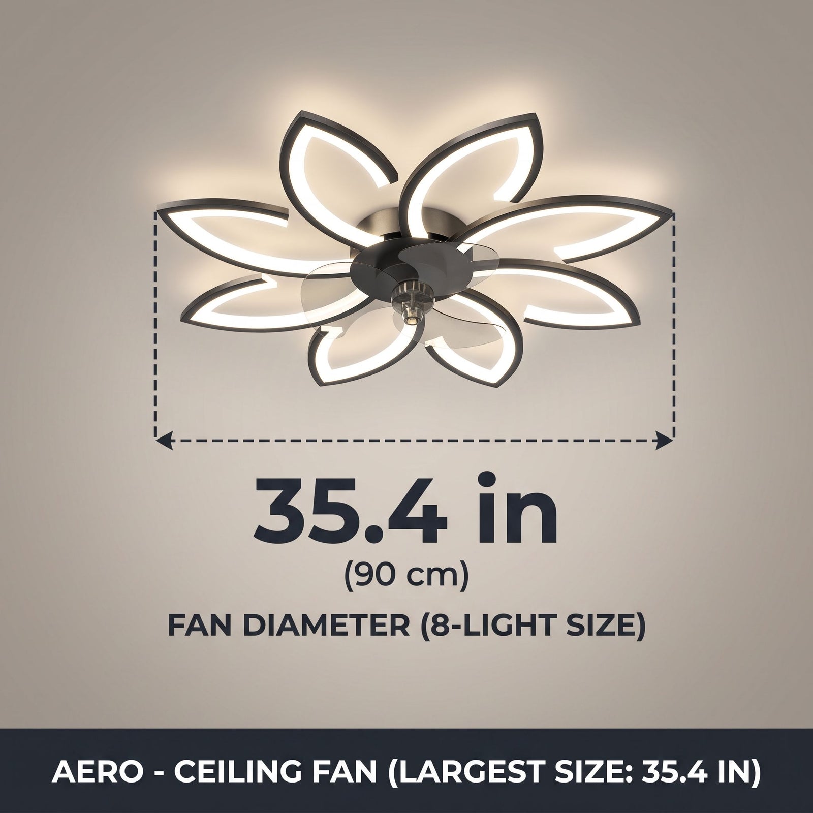 AERO fan dimensions - 35.4in diameter (largest size)