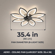 AERO fan dimensions - 35.4in diameter (largest size)