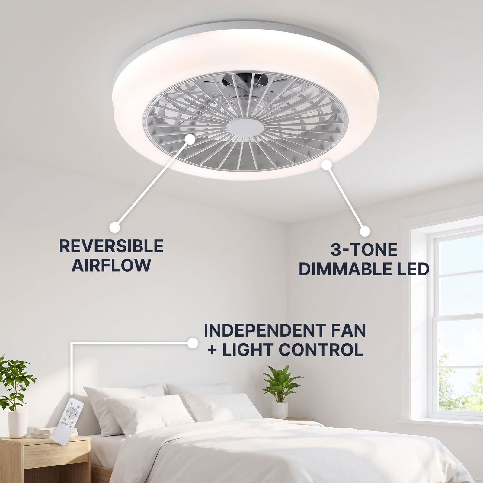 ARABEL fan feature callout - reversible airflow, 3-tone dimmable LED, independent control