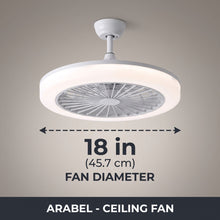 ARABEL fan dimensions - 18in diameter