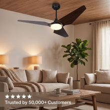 SAELIA fan trusted by customers