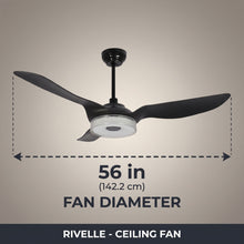 RIVELLE fan dimensions - 56in diameter