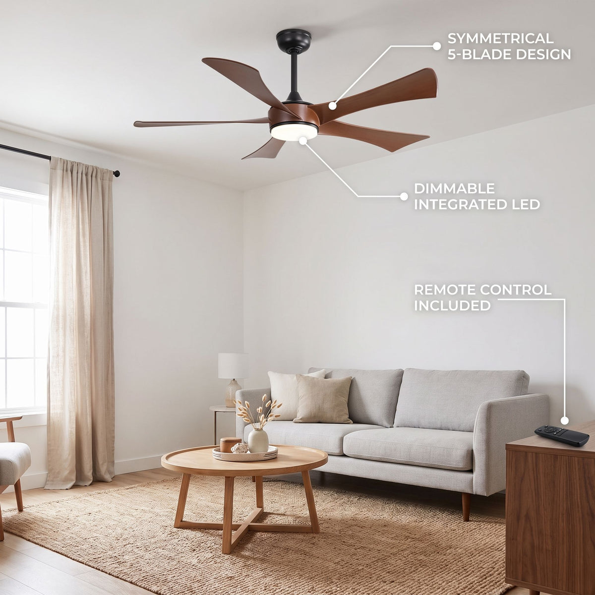 ISOLA fan feature callout - symmetrical 5-blade design, dimmable LED, remote control