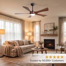 ISOLA fan trusted by customers