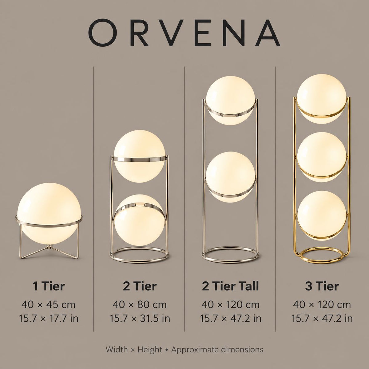 ORVENA four-size dimension guide in centimetres and inches