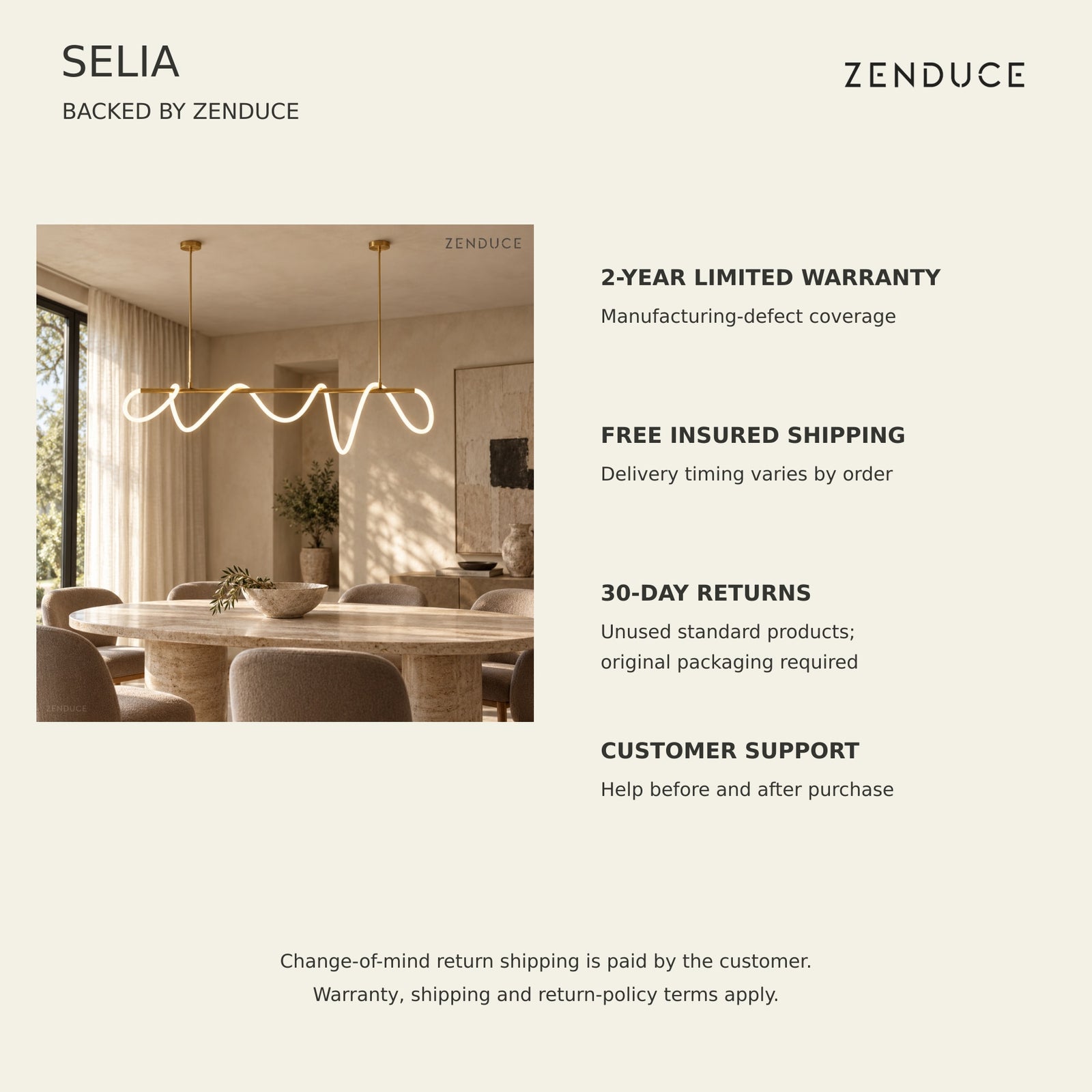 Zenduce trust information: 2-year limited manufacturing-defect warranty, free insured shipping, 30-day conditional returns and customer support; customer pays change-of-mind return shipping