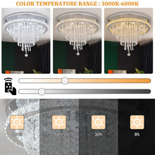 PLUVIA original product photo 3